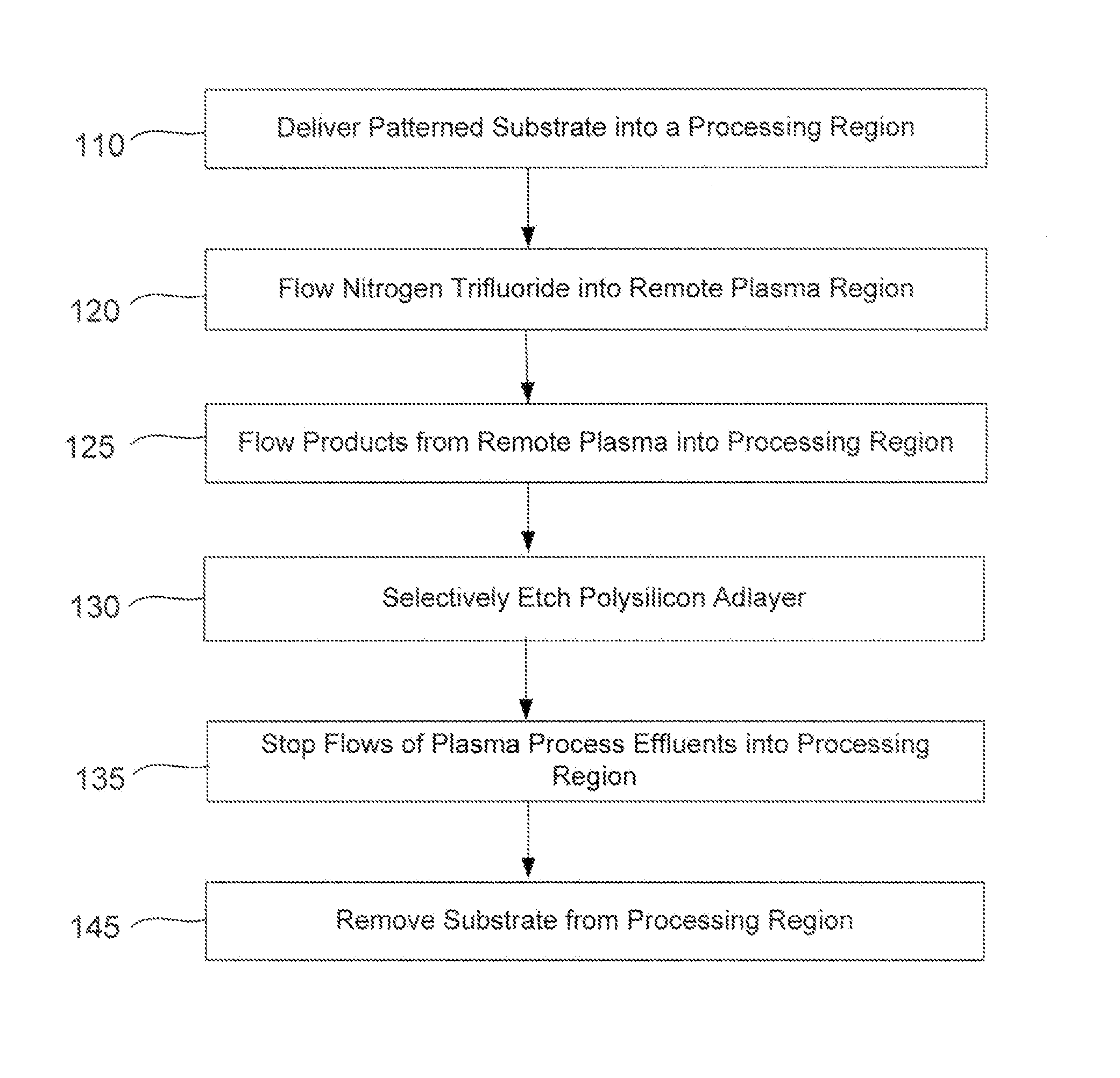 Selective etch for silicon films