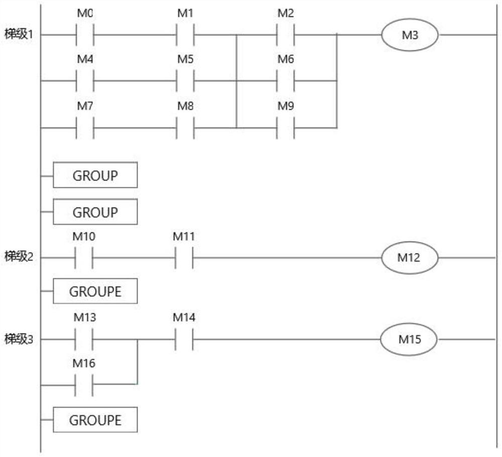 Graphical language interaction flexible ignoring system and method