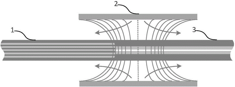 Welding method for high-strength hollow-core photonic crystal fiber