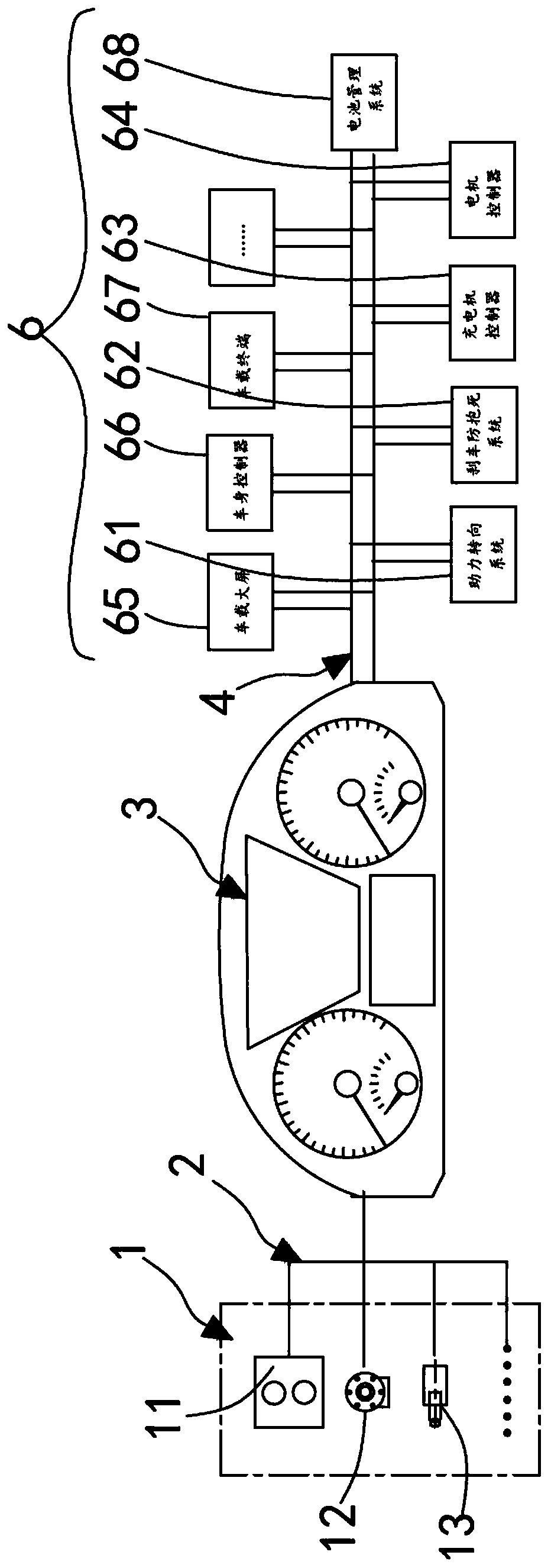 Structure-simplified vehicle-mounted communication network architecture