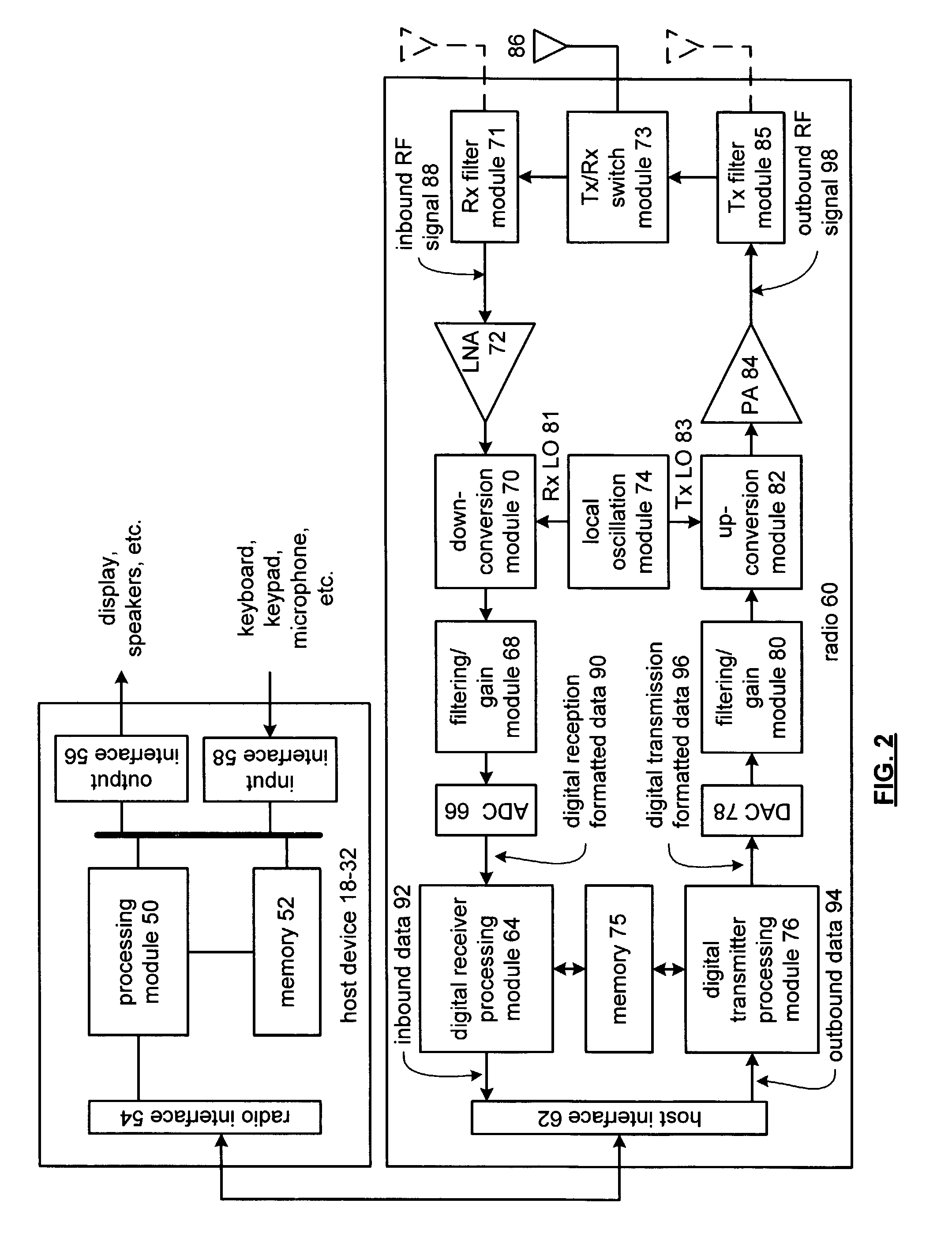 Linearized fractional-N synthesizer having a gated offset