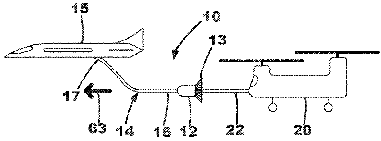 Drogue control systems and apparatus