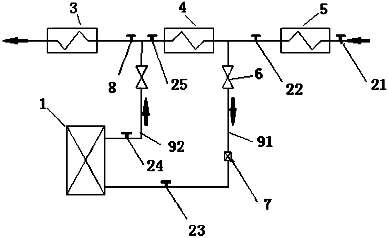 A control method for an optimal operation control system of a low-temperature economizer