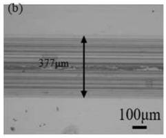 A method for preparing graphene with high lubricity using ionic liquid