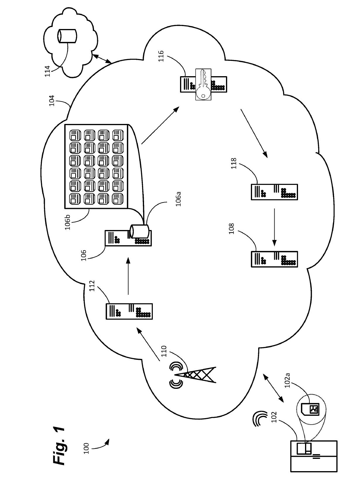 TOUCHLESS SECURE BOOTSTRAPPING OF IoT DEVICES