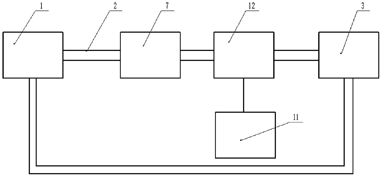 A clutch leakage testing device and testing method