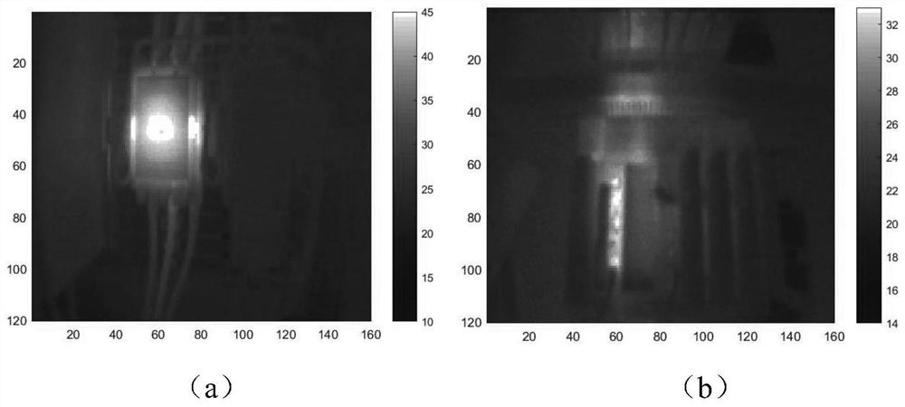 A Method for Separating Heat Source Regions of Electrical Equipment Based on Improved Seed Filling Algorithm