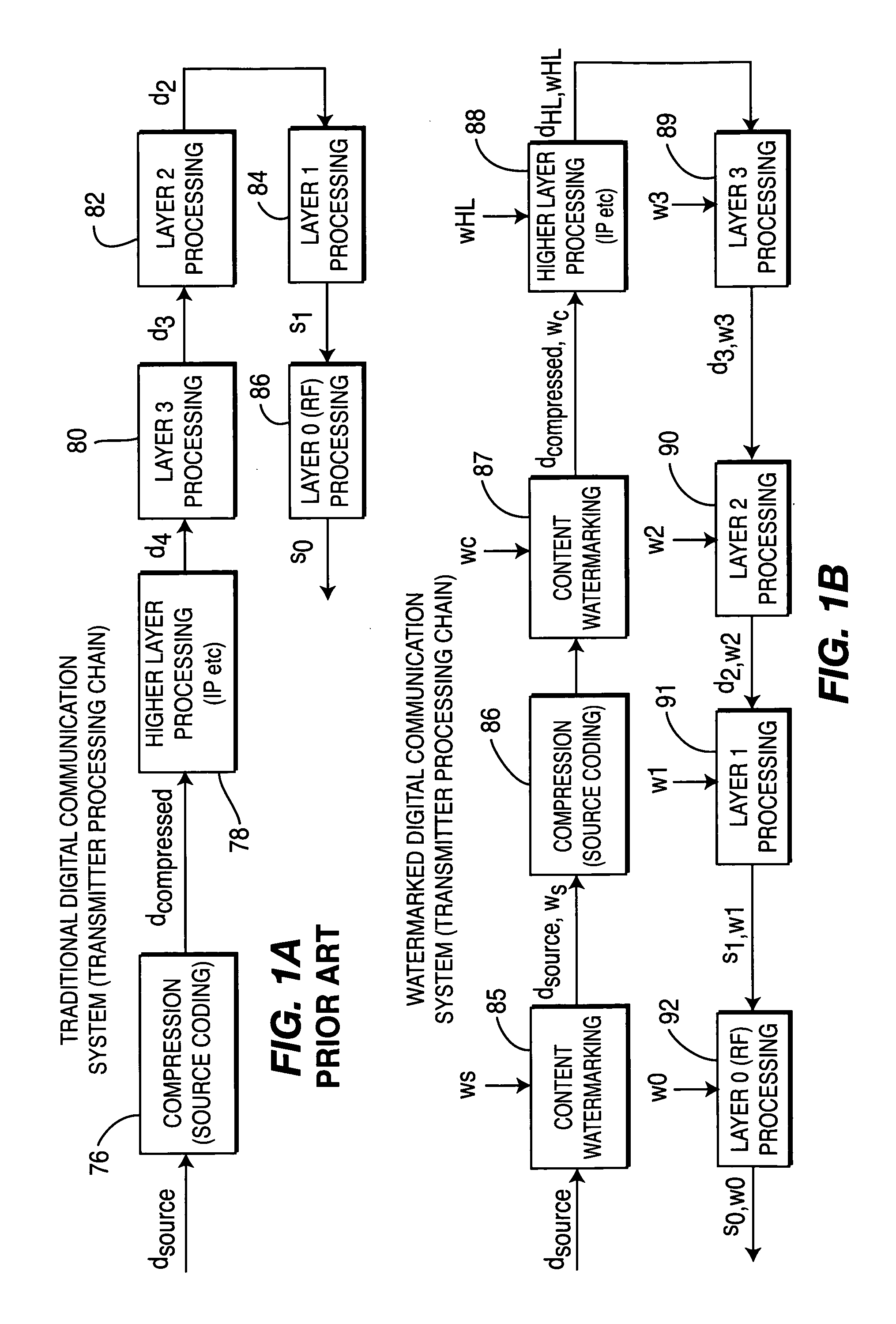 Orthogonal frequency division multiplexing (OFDM) method and apparatus for protecting and authenticating wirelessly transmitted digital information