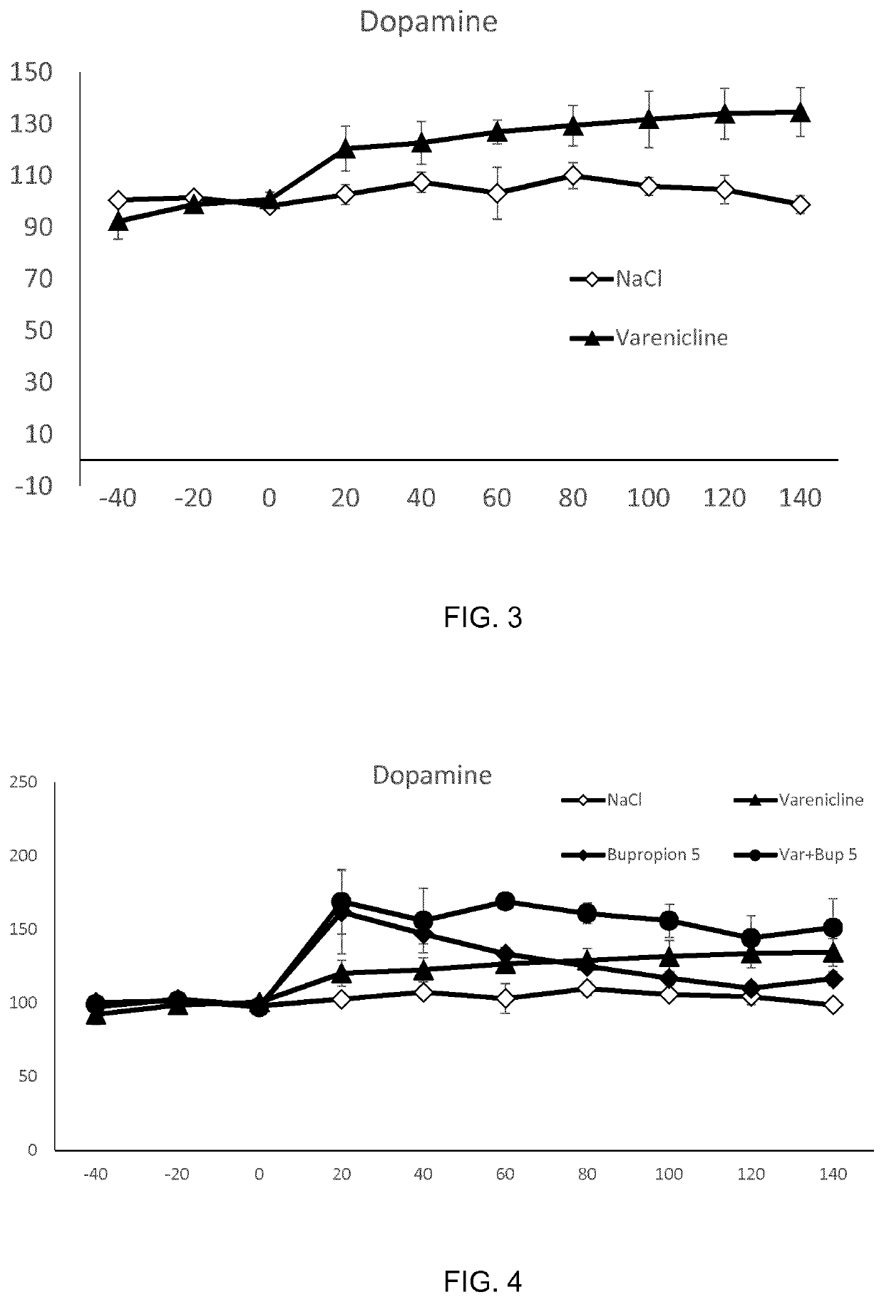 Treatment of alcohol use disorder