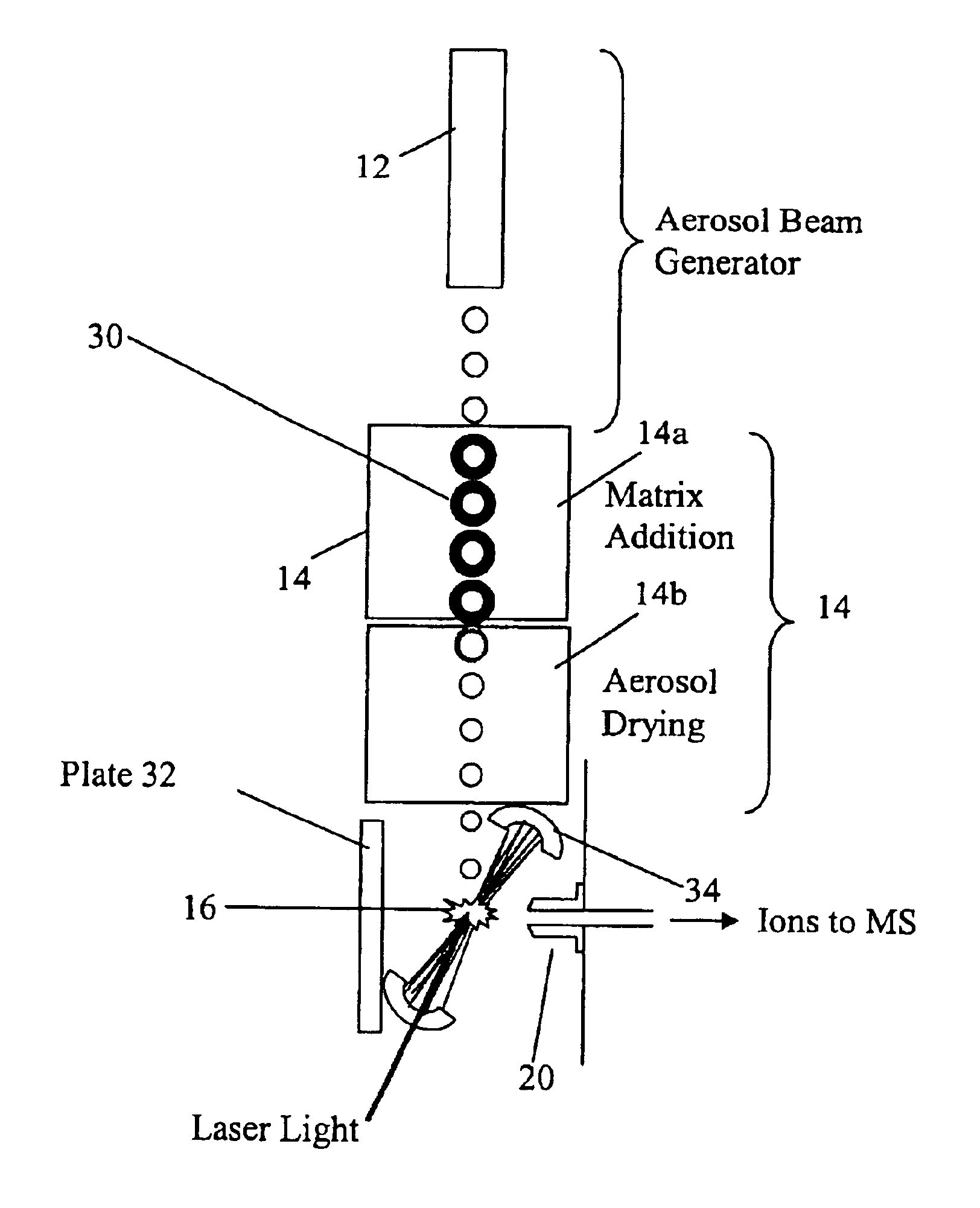 Method and apparatus for mass spectrometry analysis of aerosol particles at atmospheric pressure