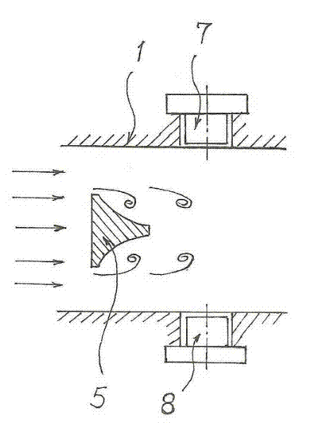 Steady-state circulation body for vortex shedding flowmeter