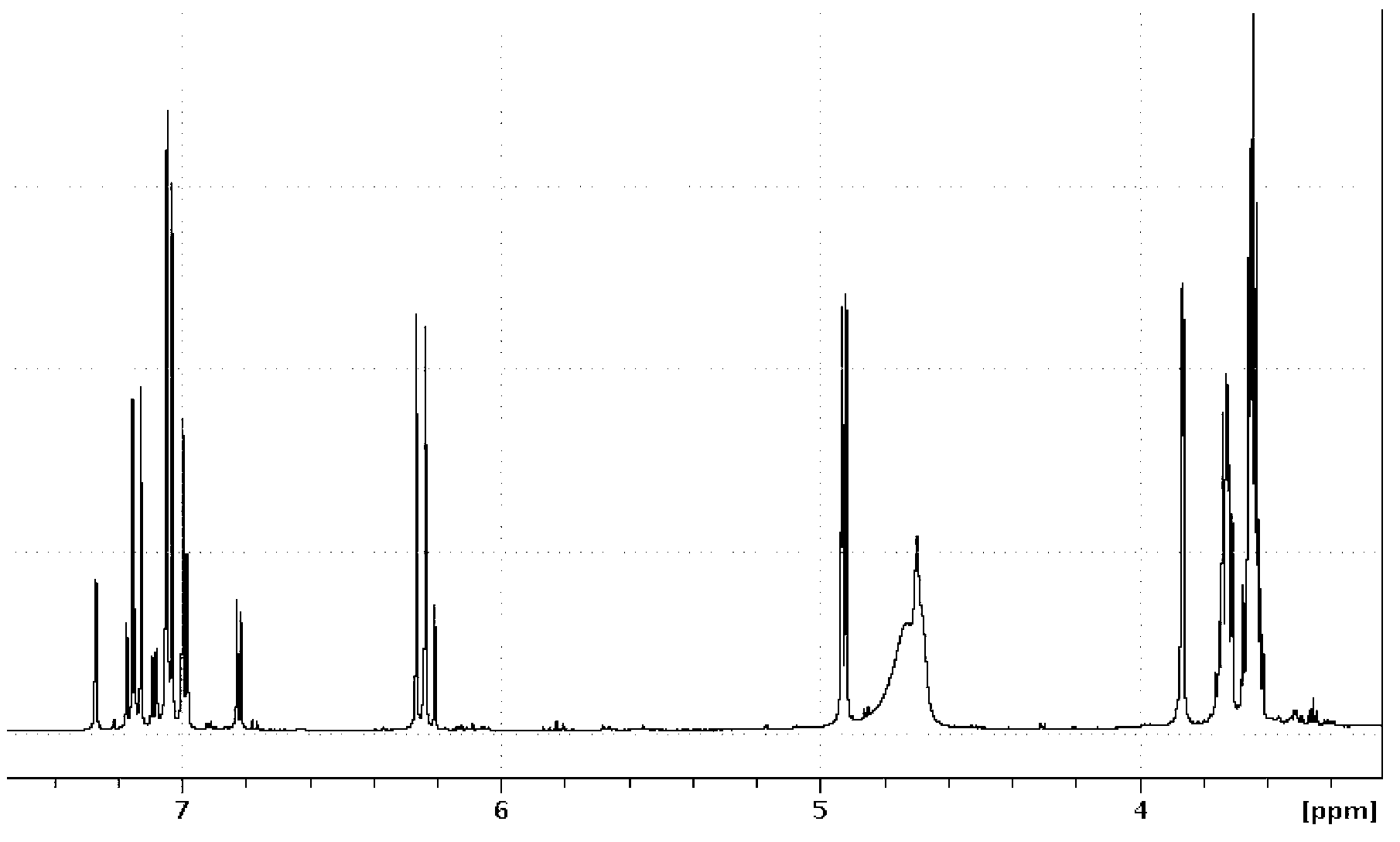 Caffeic acid glucoside derivative and preparation method thereof