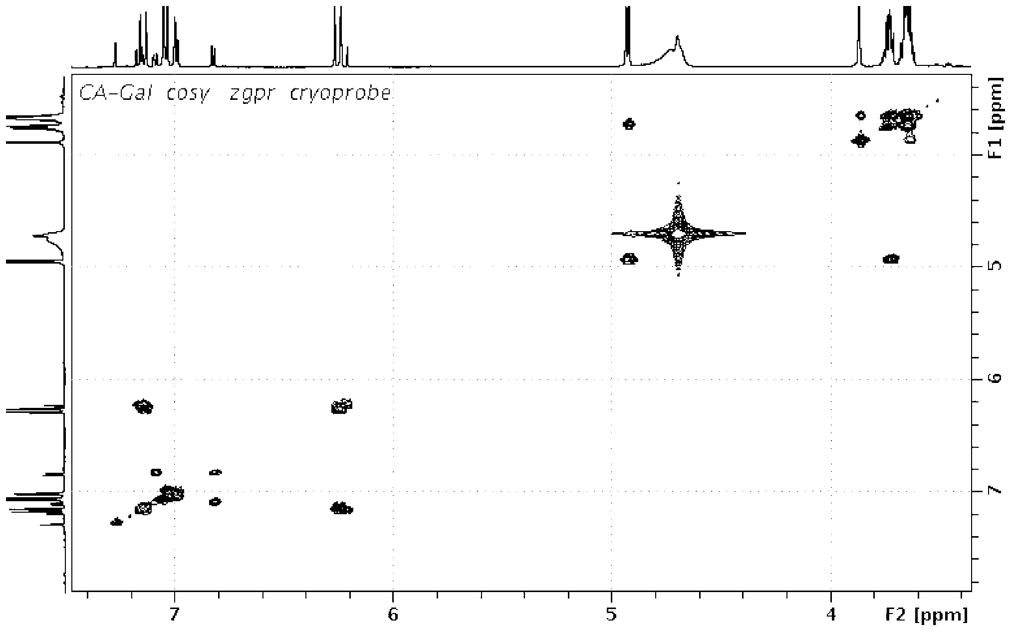 Caffeic acid glucoside derivative and preparation method thereof