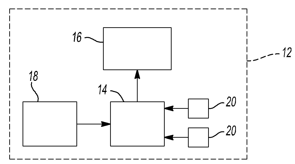 Method of changing the state of an electronic device