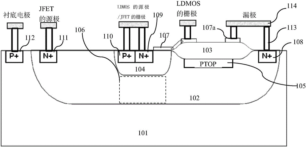 JFET and manufacturing method thereof