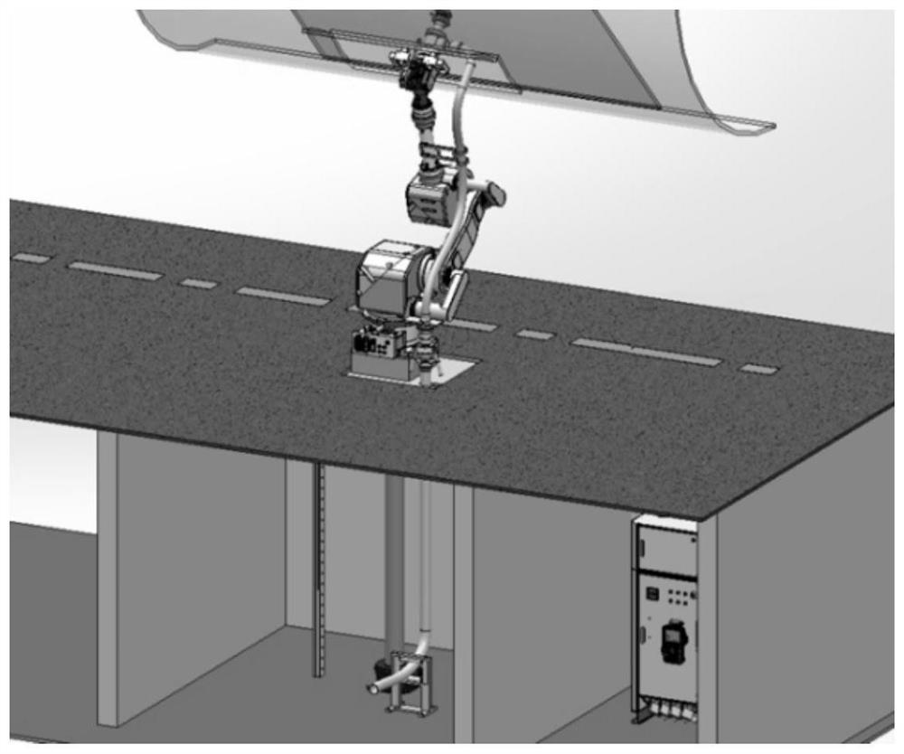 An automatic docking method of aircraft based on visual servoing and manipulator