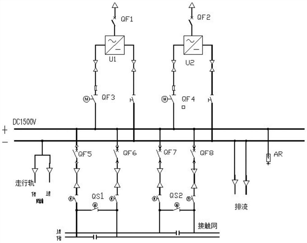 An online temperature measurement system for a DC switch cabinet for locomotive power supply