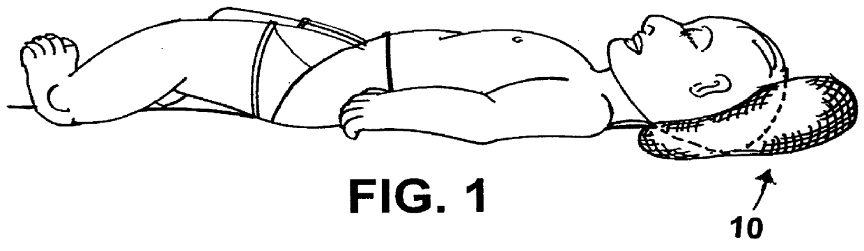 Head support device for infants