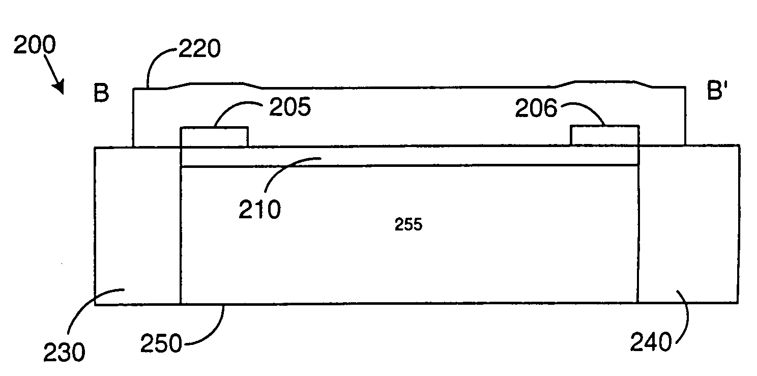 Dual-oxide transistors for the improvement of reliability and off-state leakage