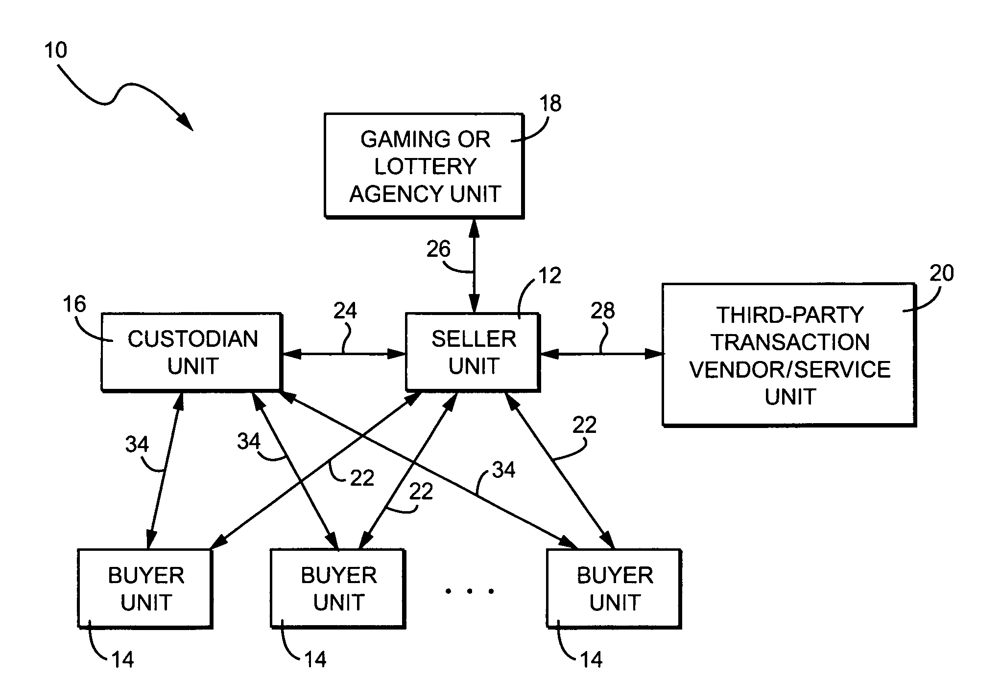System and method for purchasing game and lottery tickets