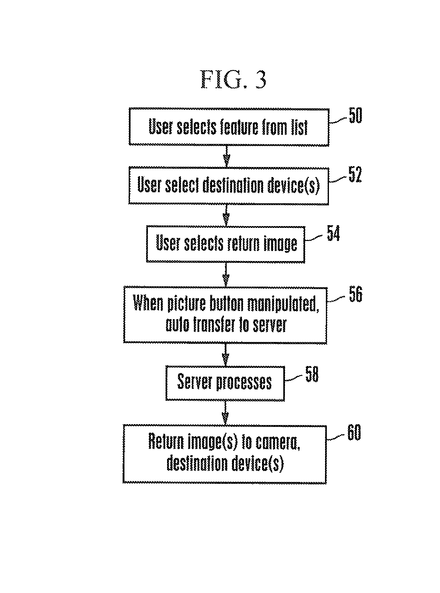 Offloading processing of images from a portable digital camera