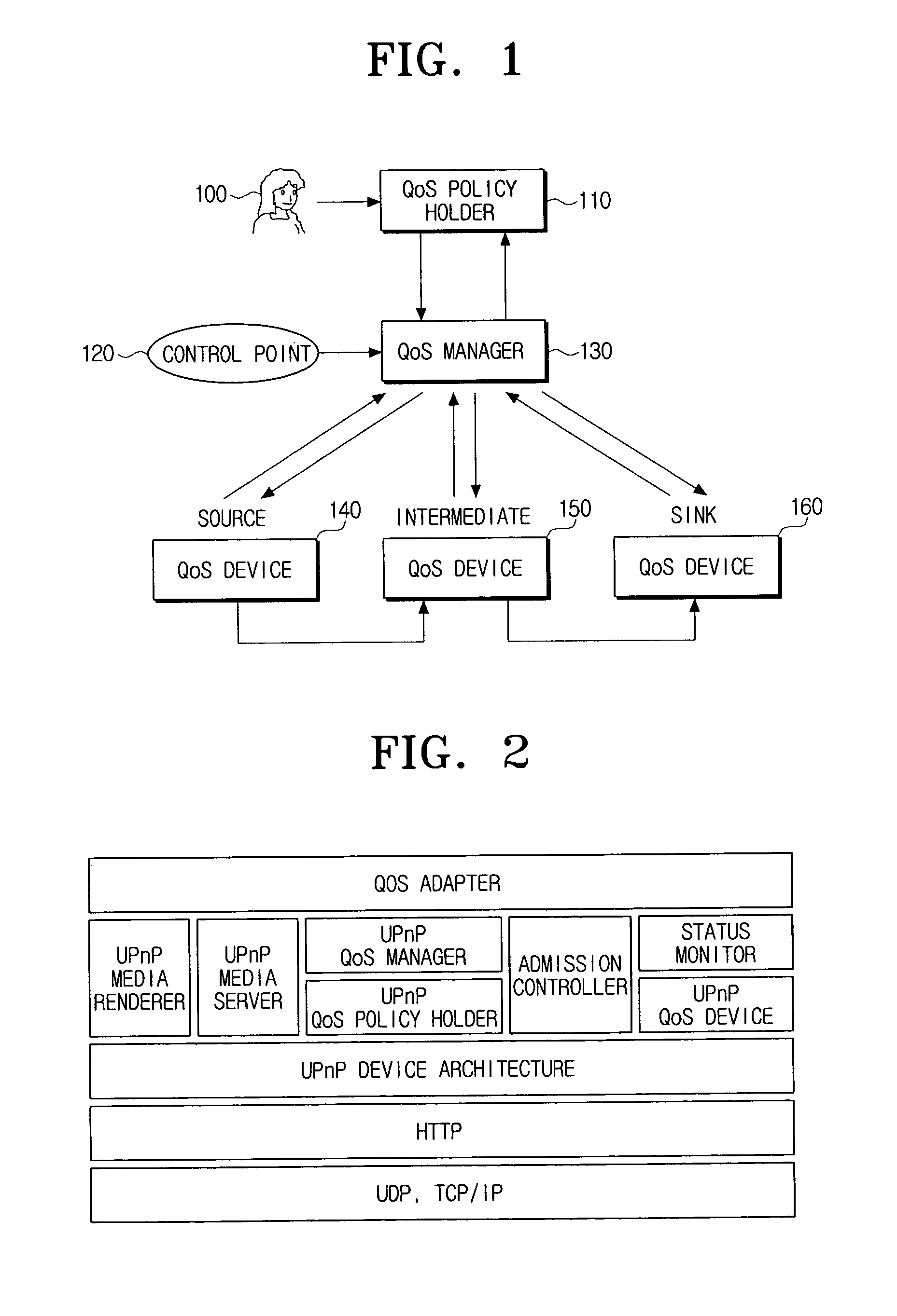 Streaming service providing method adaptive to dynamic network changes