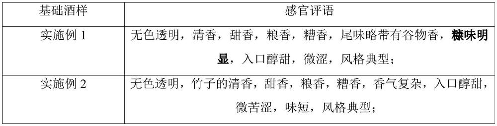 Method for producing fen-flavor liquor with assistance of bamboo fibers