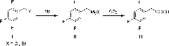 Method for preparing 2,4,5-trifluorophenylacetic acid