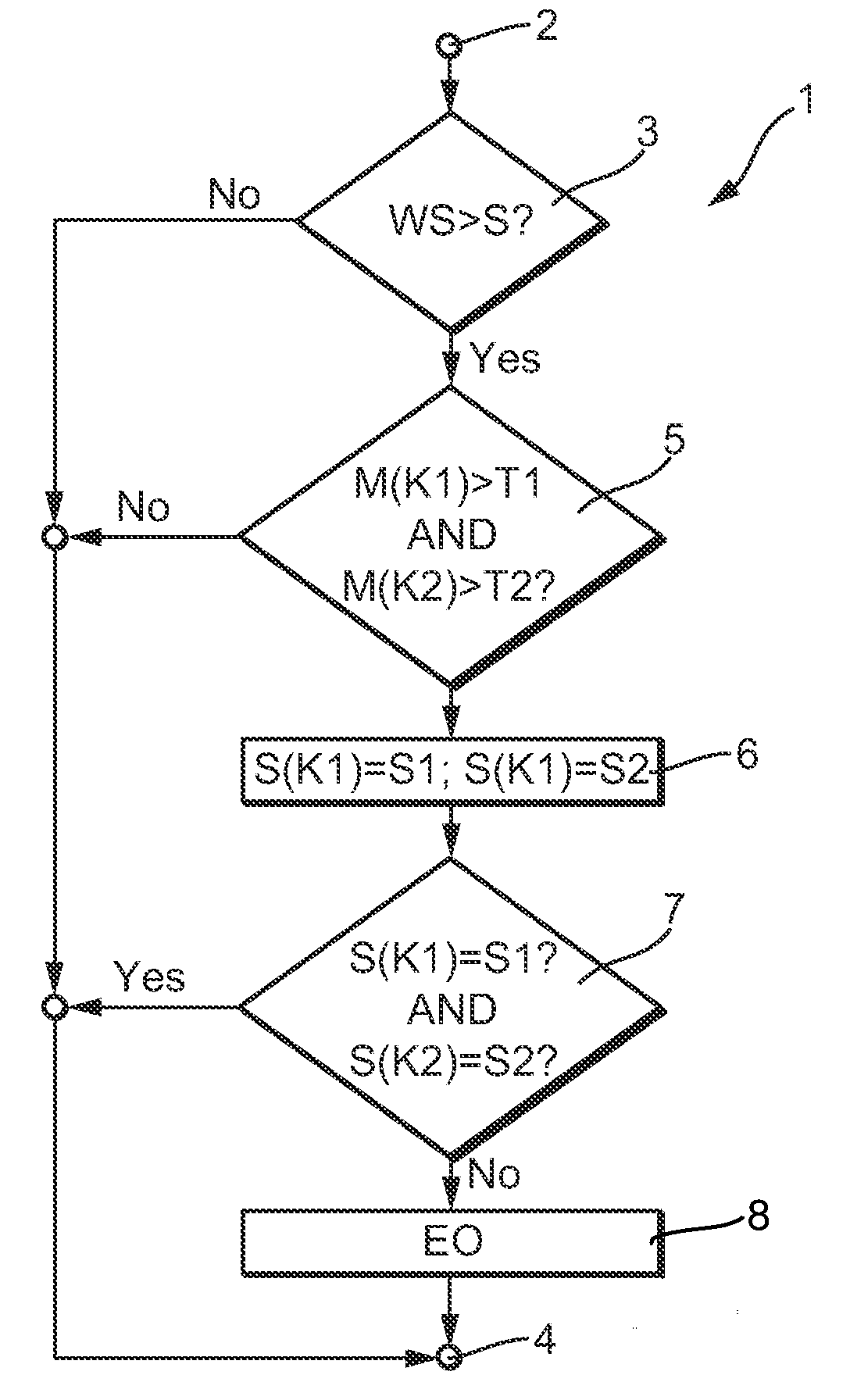 Method for controlling a dual clutch transmission