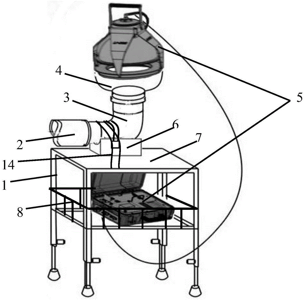 trunk co  <sub>2</sub> Flux measuring device and its measuring method