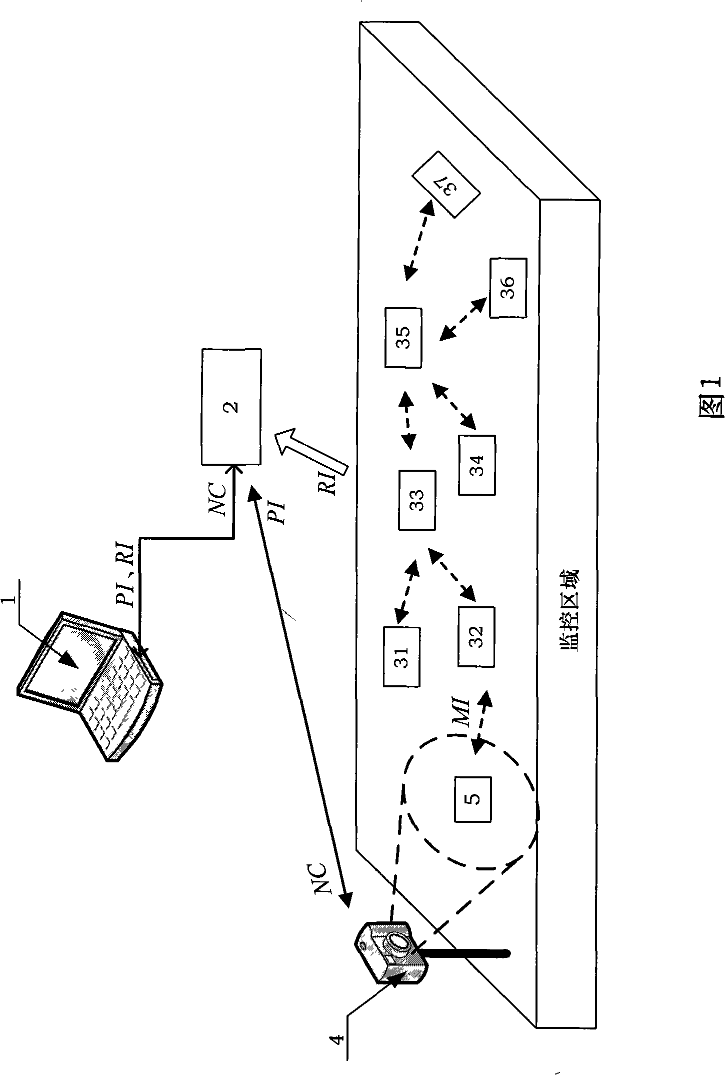 Mobile intelligent safety defense monitoring system based on wireless sensor network