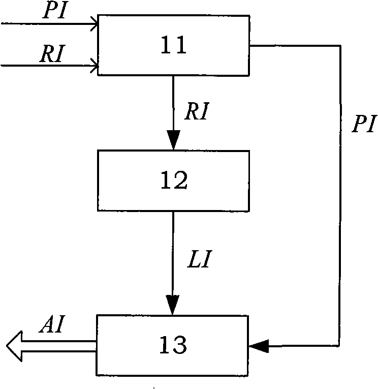 Mobile intelligent safety defense monitoring system based on wireless sensor network