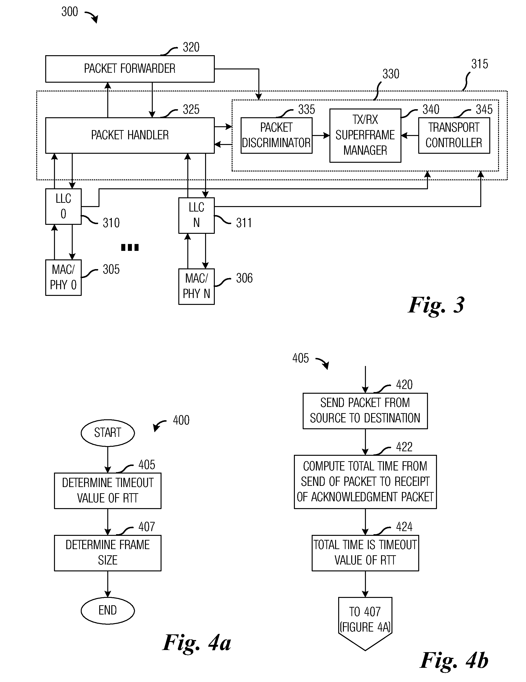 System and Method for Adaptive Frame Size Management in a Wireless Multihop Network