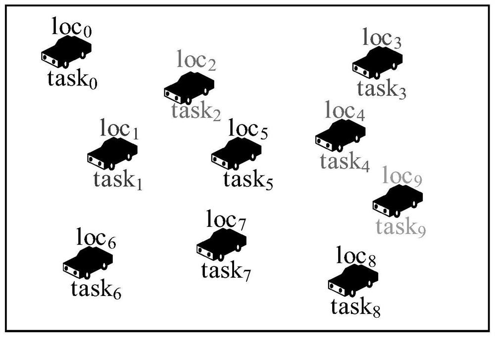 Location privacy protection method for social vehicle networking based on double k-anonymity