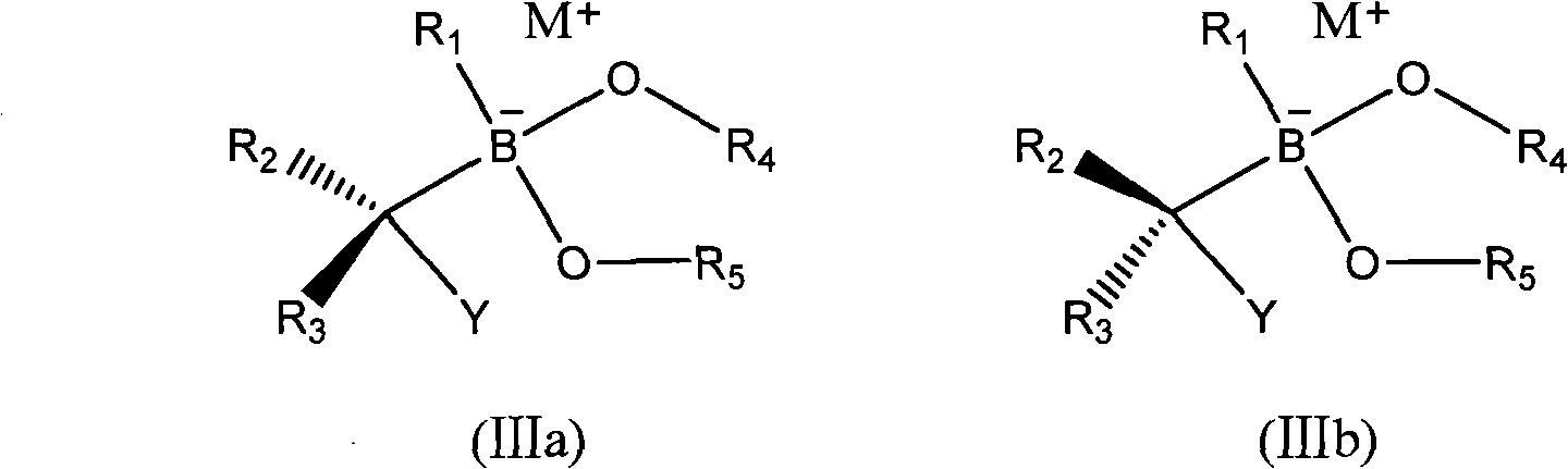Synthesis technology of alpha-chiral boric acid and boric acid ester