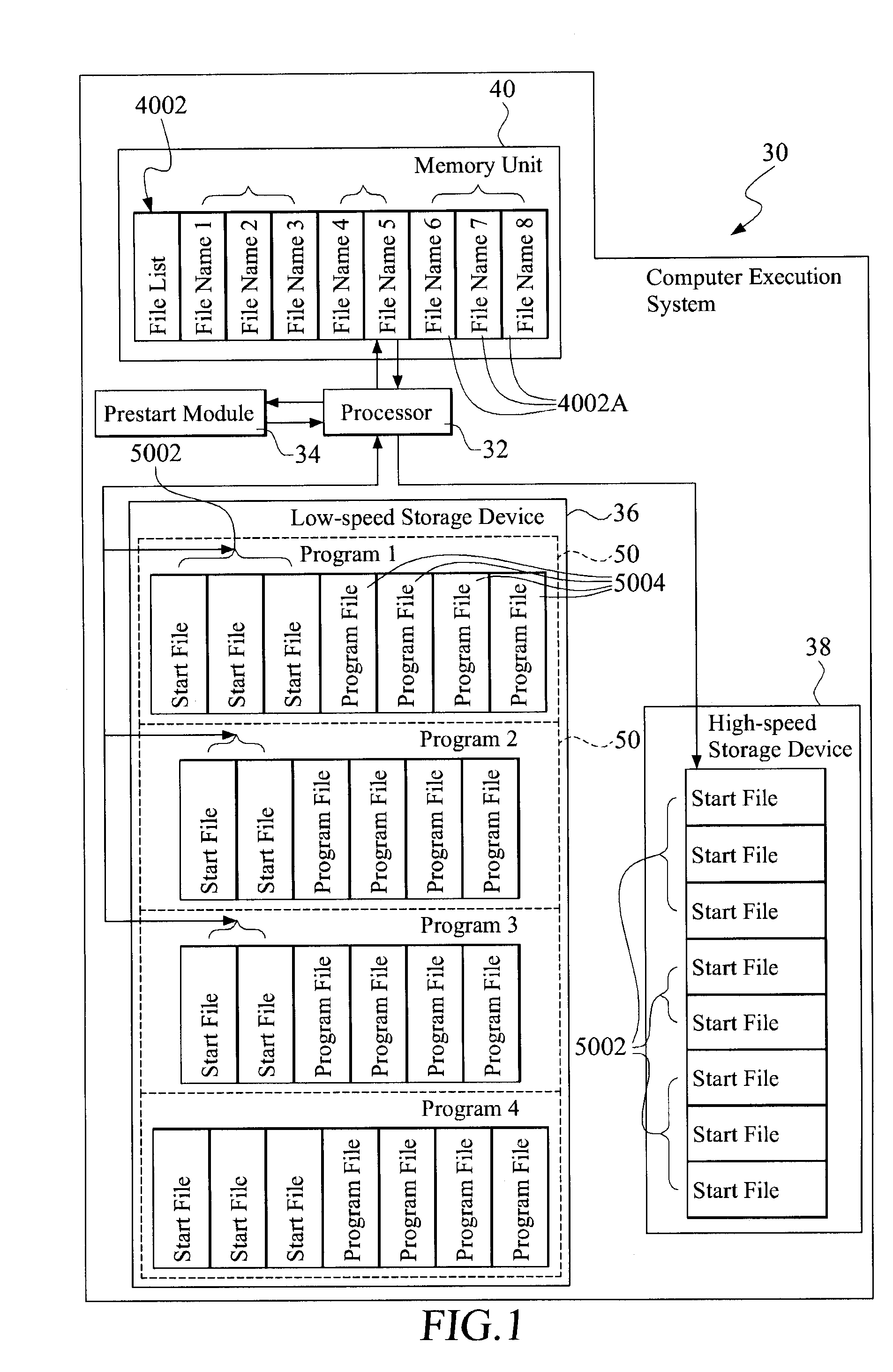 Computer execution system for starting program quickly and method thereof