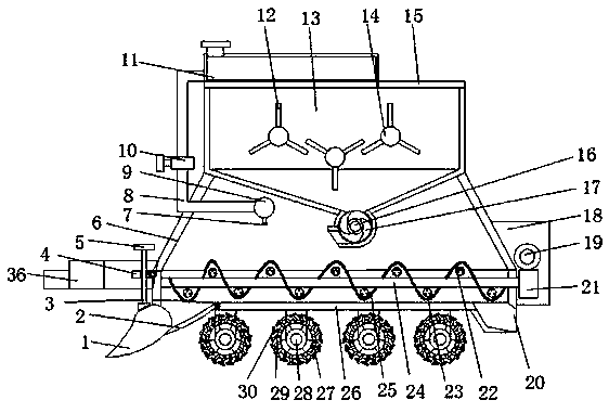 Device for degrading harmful substances of pesticide-contaminated soil