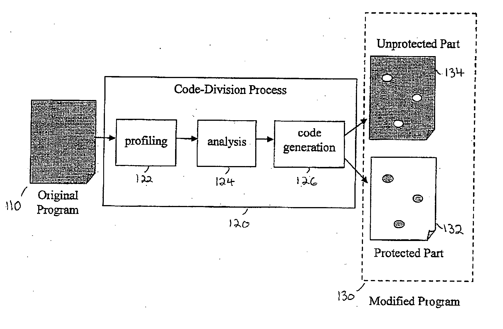 System and method of controlling and monitoring computer program usage