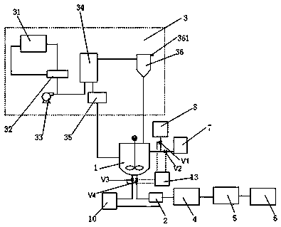 A kind of production method of electrical grade magnesium oxide powder