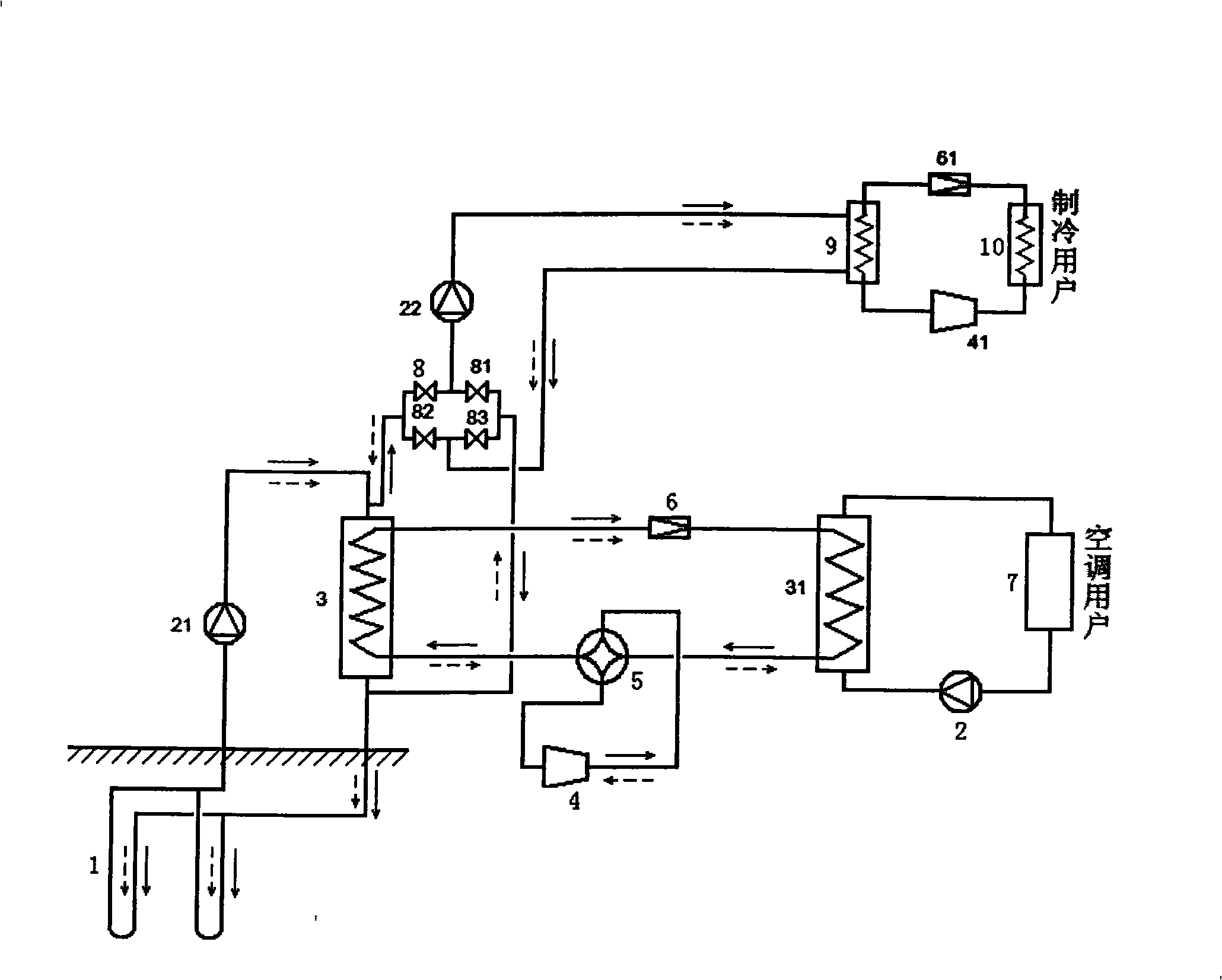 Geothermal heat pump air conditioning/refrigerating compound system