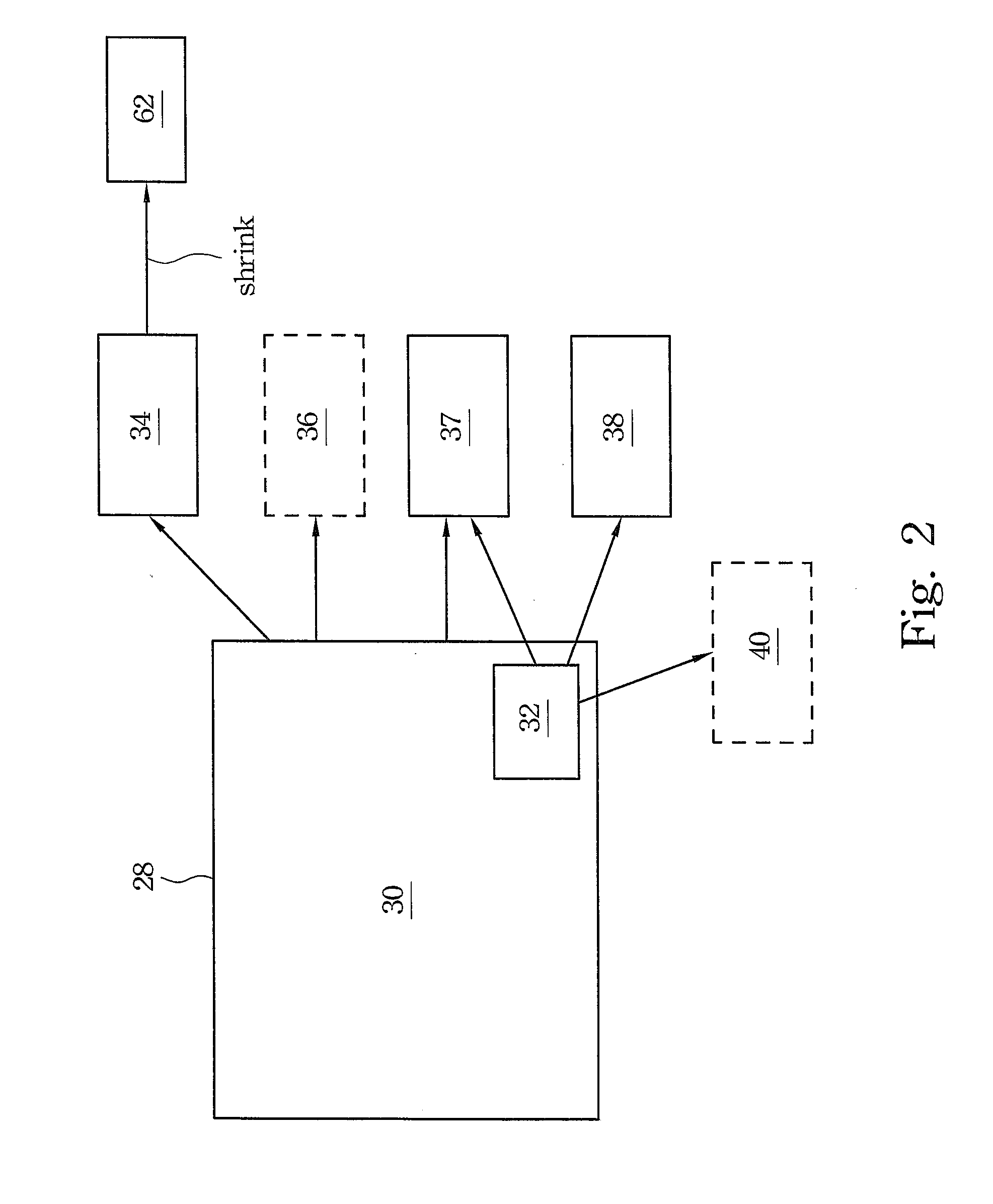 Design flow for shrinking circuits having non-shrinkable IP layout