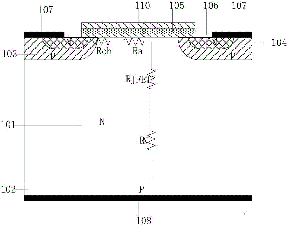 A kind of igbt device and its forming method