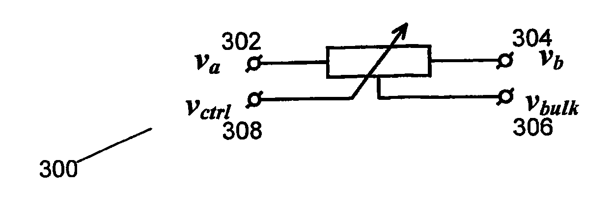 CMOS amplifier with integrated tunable band-pass function