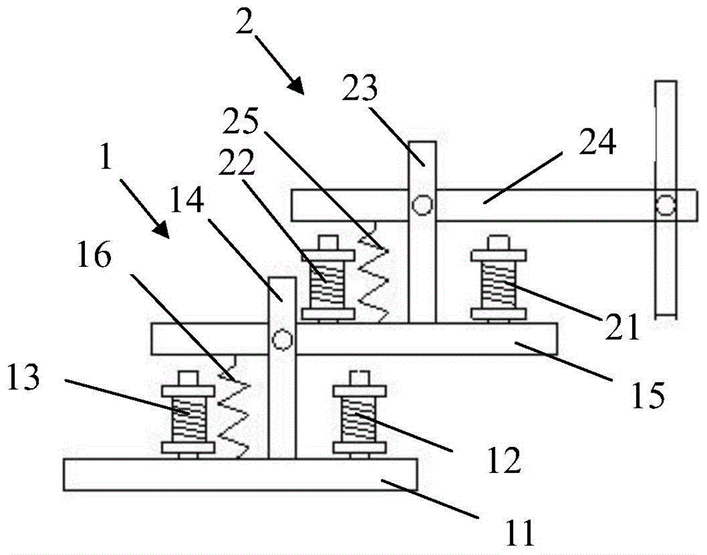 A multi-level electromagnetic control device