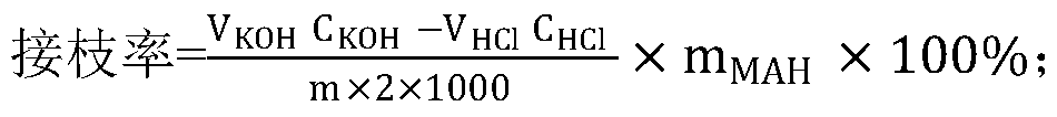 A kind of rigid composite insulator and its preparation method