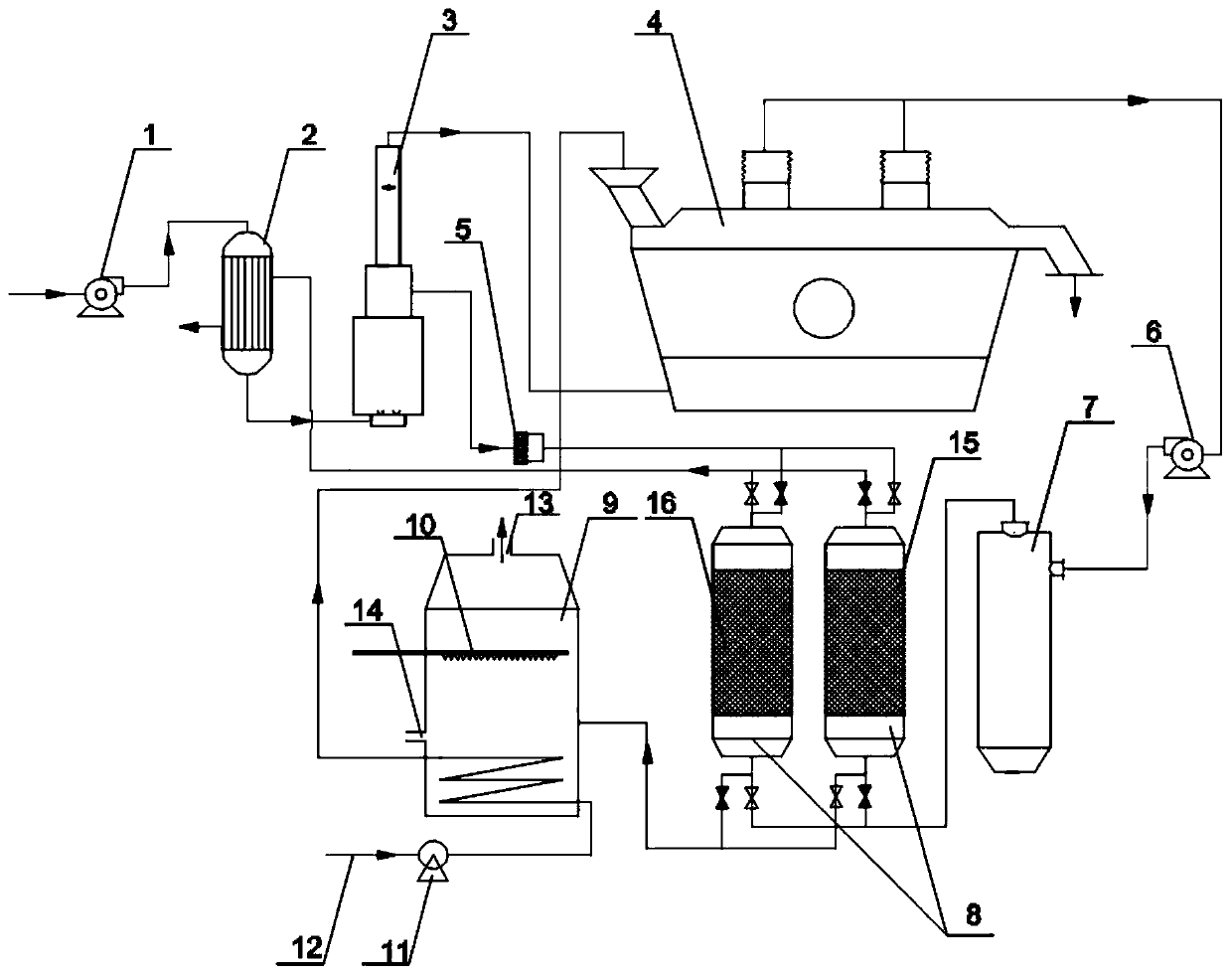 Waste heat recovery system for table salt drying tail gas