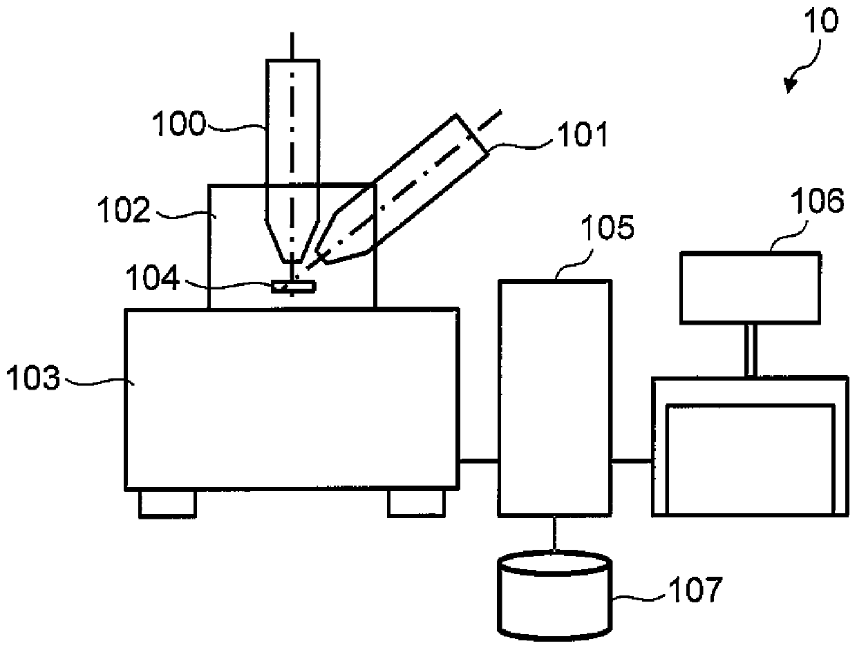 Charged particle beam device