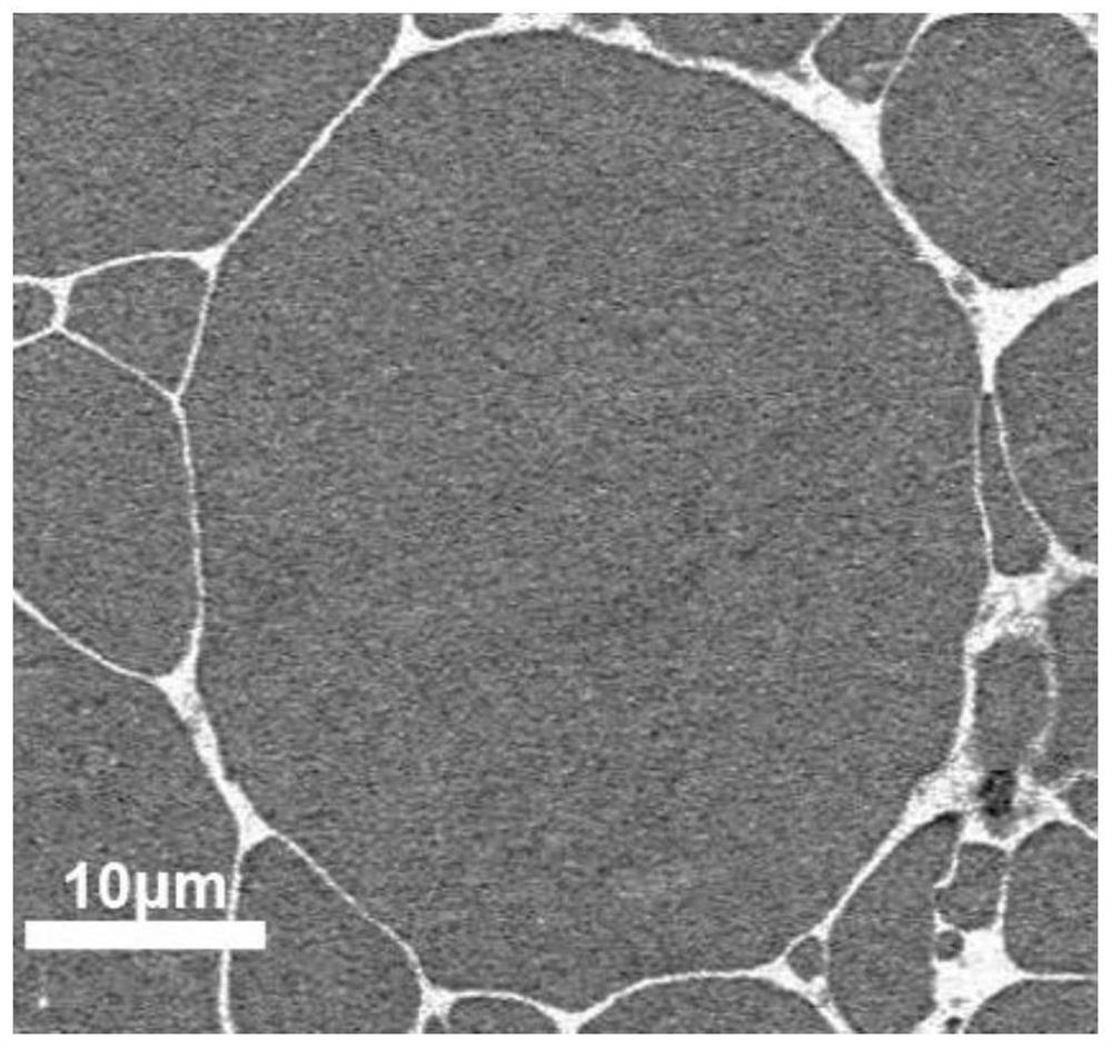 Preparation method of MnO-SiO2 insulation coated metal soft magnetic powder core