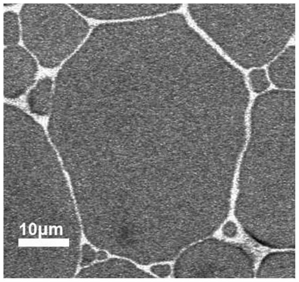 Preparation method of MnO-SiO2 insulation coated metal soft magnetic powder core