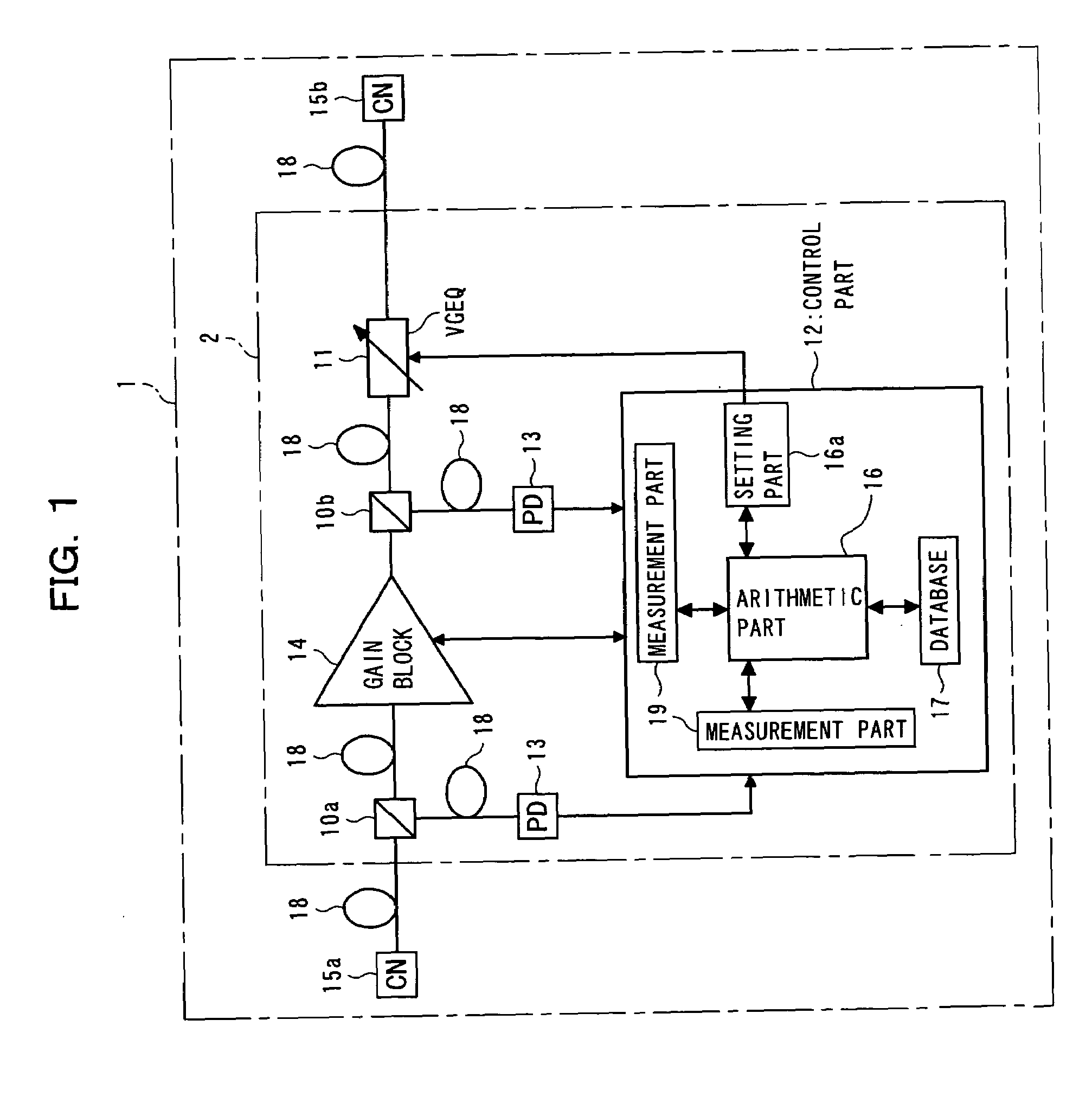 Optical amplifier with variable gain equalization
